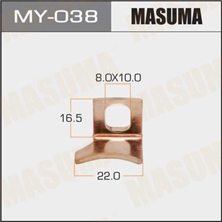 Thermostat Masuma