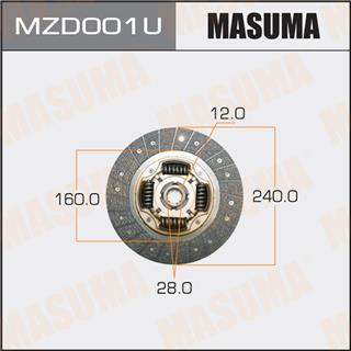 Thermostat Masuma