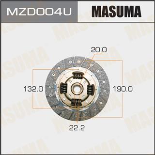 Thermostat Masuma