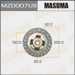 Thermostat Masuma