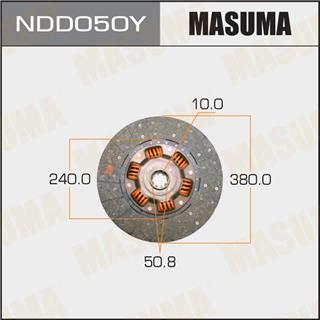 Thermostat Masuma