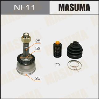 Thermostat Masuma