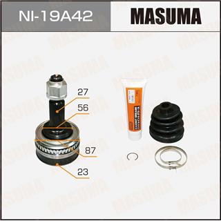 Thermostat Masuma