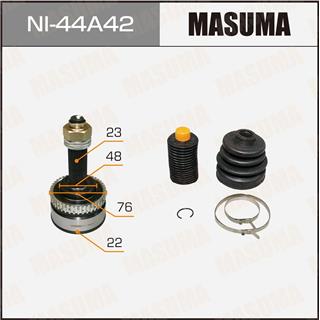 Thermostat Masuma