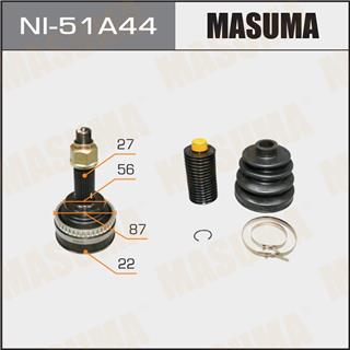 Thermostat Masuma