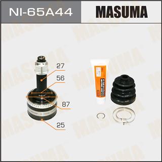 Thermostat Masuma