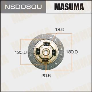 Thermostat Masuma