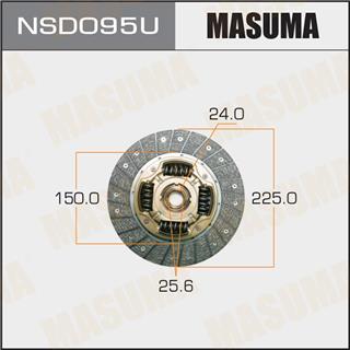 Thermostat Masuma