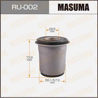 Thermostat Masuma