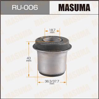 Thermostat Masuma