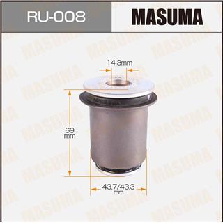 Thermostat Masuma