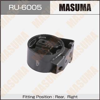 Thermostat Masuma