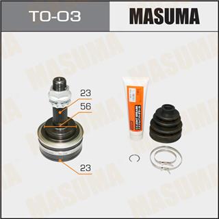 Thermostat Masuma