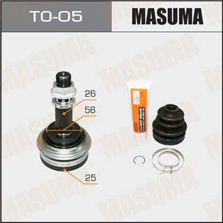 Thermostat Masuma