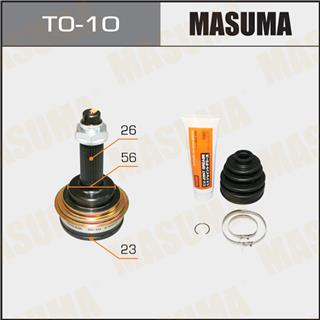 Thermostat Masuma