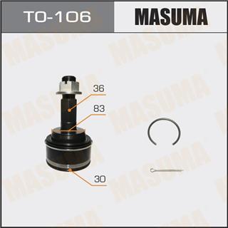 Thermostat Masuma