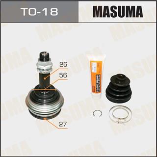 Thermostat Masuma