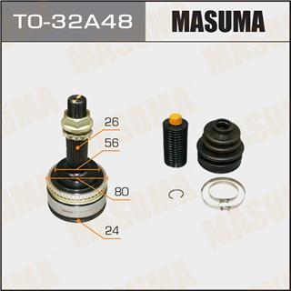 Thermostat Masuma