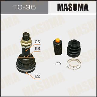 Thermostat Masuma