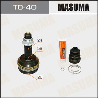 Thermostat Masuma