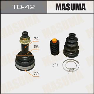 Thermostat Masuma