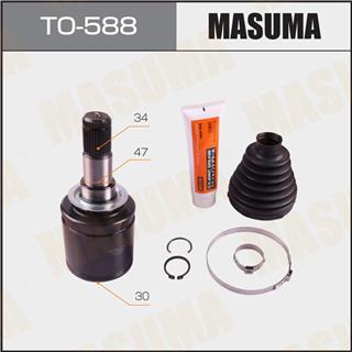 Thermostat Masuma