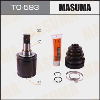 Thermostat Masuma