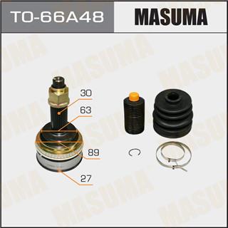 Thermostat Masuma