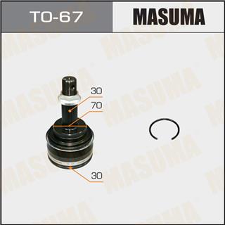 Thermostat Masuma