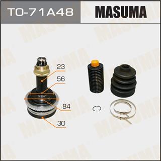 Thermostat Masuma