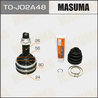 Thermostat Masuma