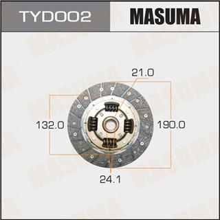 Thermostat Masuma