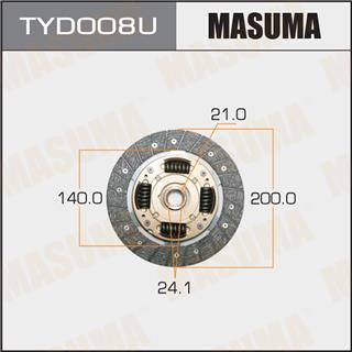 Thermostat Masuma