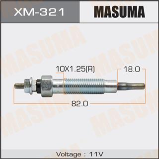 Thermostat Masuma