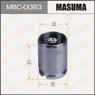 Thermostat Masuma