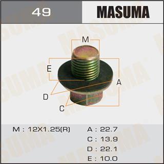 Thermostat Masuma