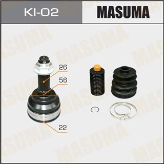 Thermostat Masuma