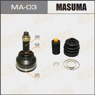 Thermostat Masuma