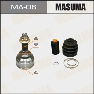 Thermostat Masuma