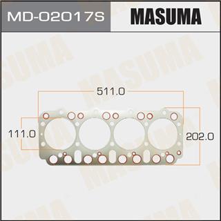 Thermostat Masuma