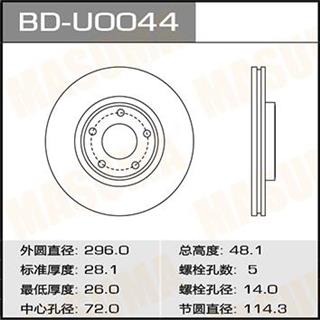 Thermostat Masuma