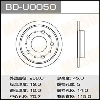 Thermostat Masuma