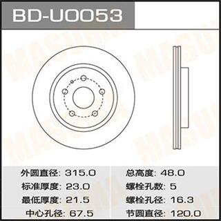 Thermostat Masuma