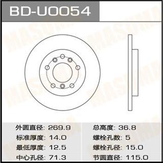 Thermostat Masuma