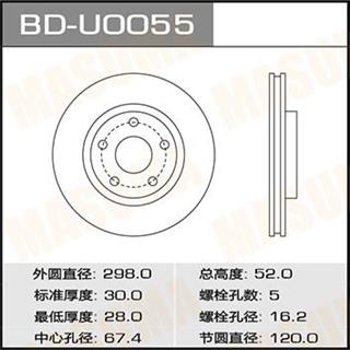 Thermostat Masuma