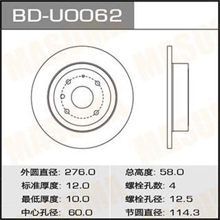 Thermostat Masuma