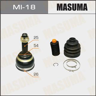 Thermostat Masuma