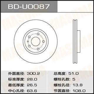 Thermostat Masuma