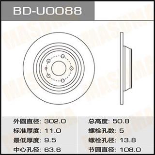 Thermostat Masuma