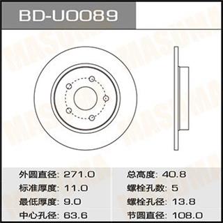 Thermostat Masuma